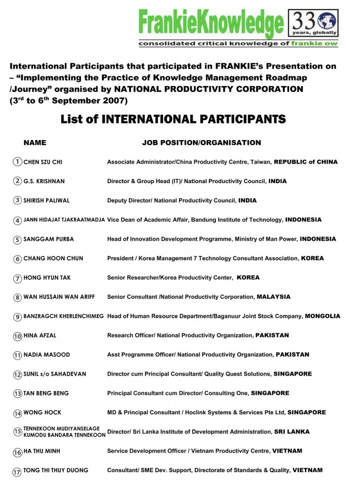 List of Partcipants(2007-NPC)_001
