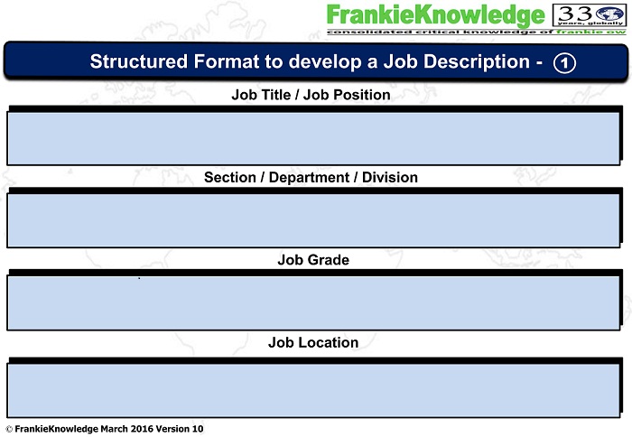 Structured Format to develop a Job Description (JD)