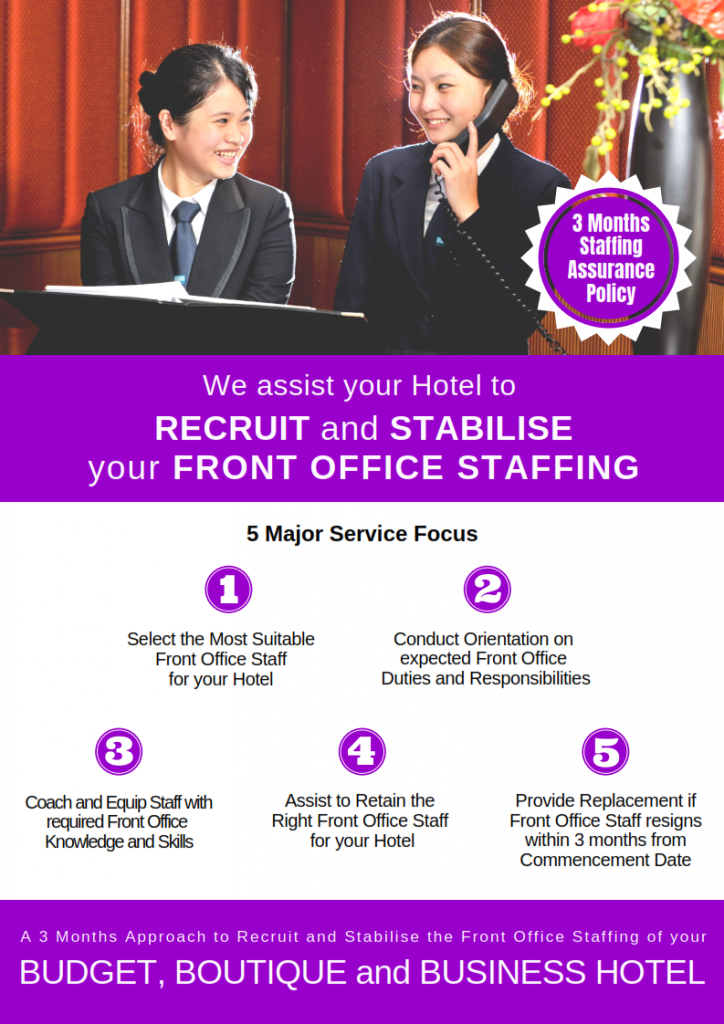 Front Office Practices Frankie Knowledge