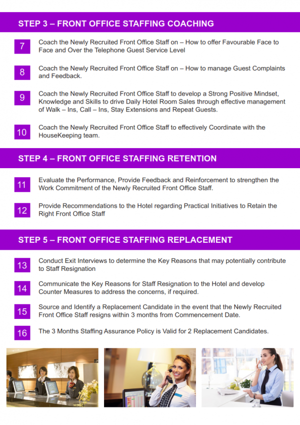 Front Office Practices | Frankie Knowledge