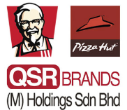 QSR Brands