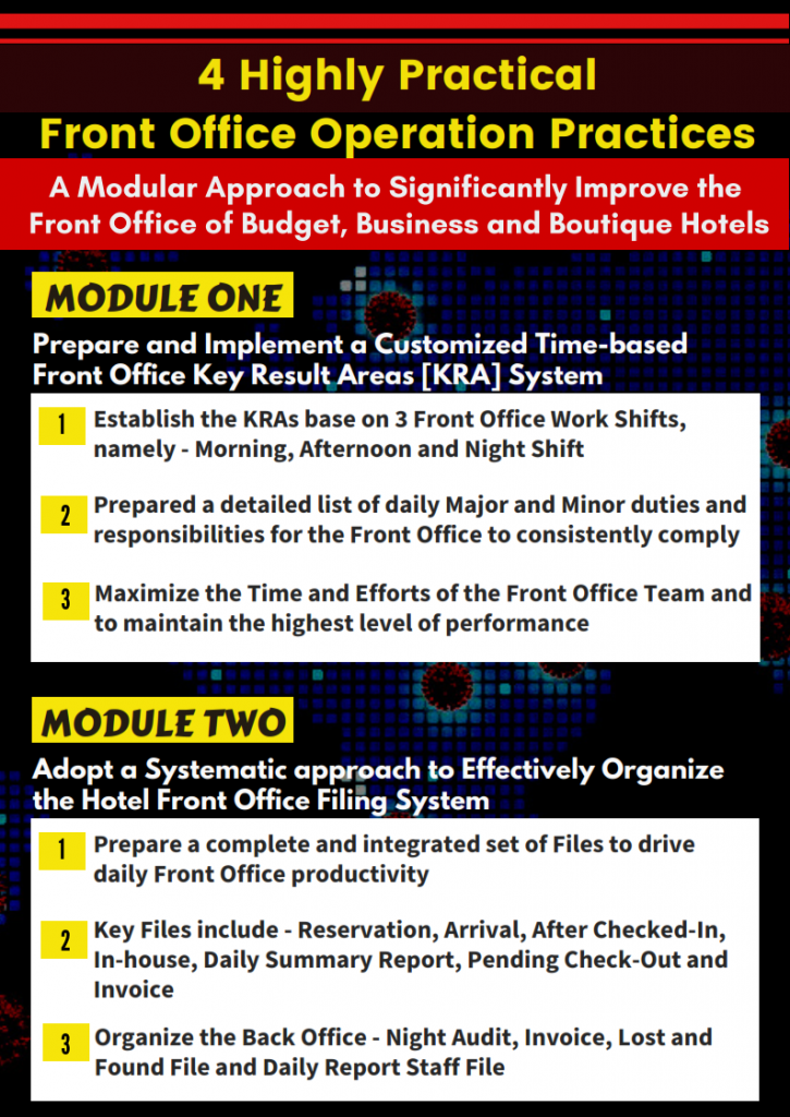Front Office Practices Frankie Knowledge