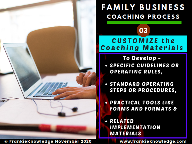 The 3rd Step of Family Business COACHING Process - Develop the required customized coaching materials, including – 1| specific guidelines or operating rules, 2| standard operating steps or procedures, 3| practical tools like forms and formats etc and 4| related implementation materials. These customized coaching materials are employed to effectively support the facilitation of the coaching sessions