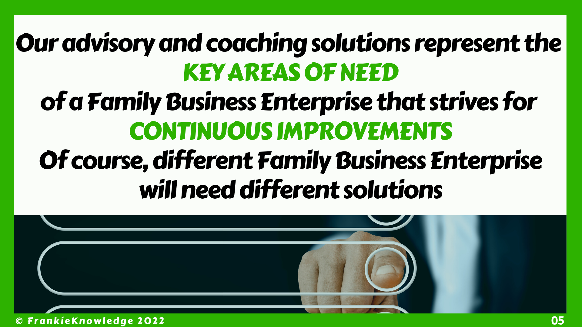 Our advisory and coaching solutions represent the KEY AREAS OF NEED of a Family Business Enterprise that strives for CONTINUOUS IMPROVEMENTS