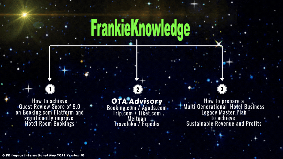 15. How to achieve Guest Review Score of 9.0 on Booking.com Platform and significantly improve Hotel Room Bookings