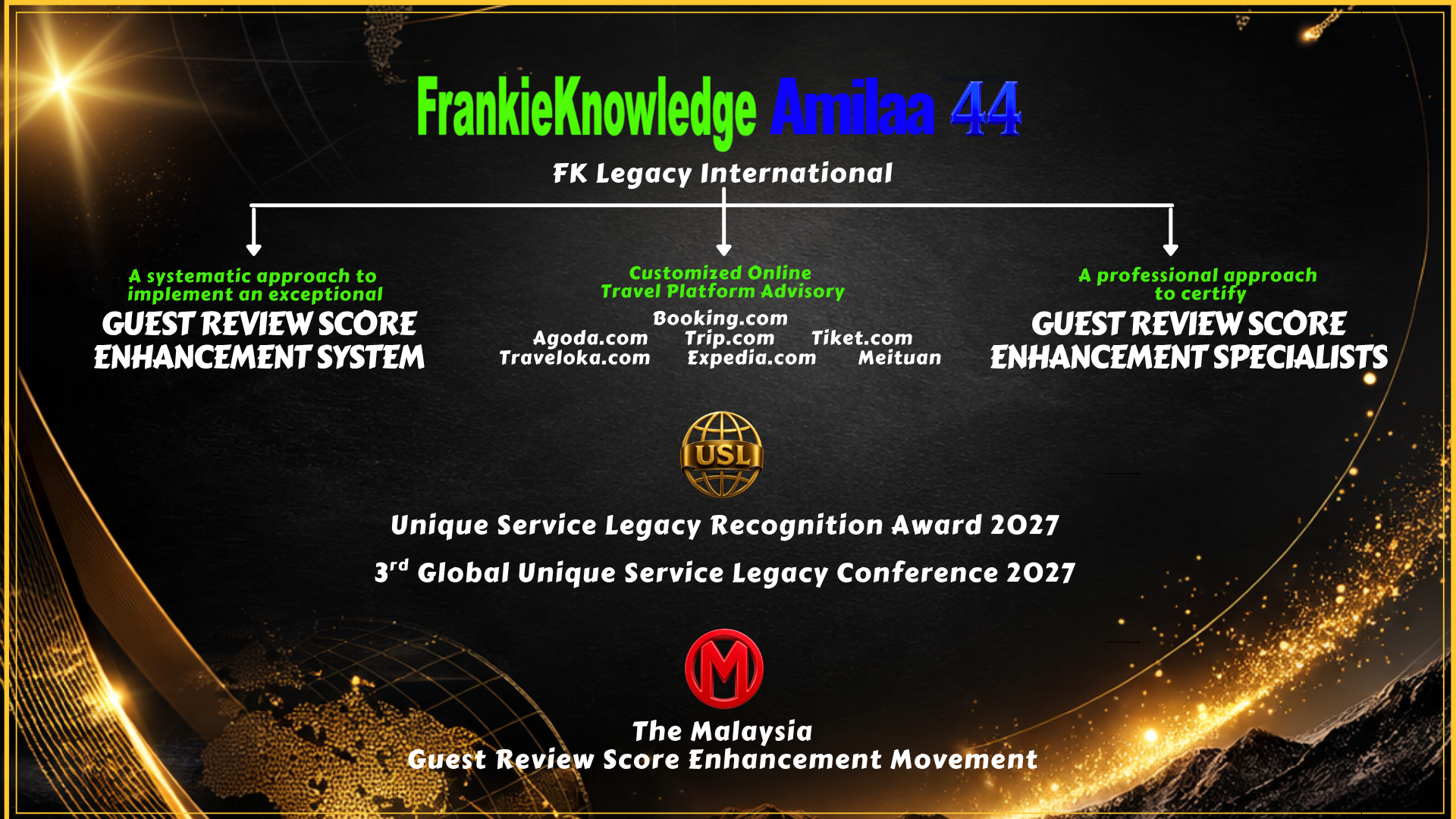 The Core Business Divisions of FrankieKnowledge